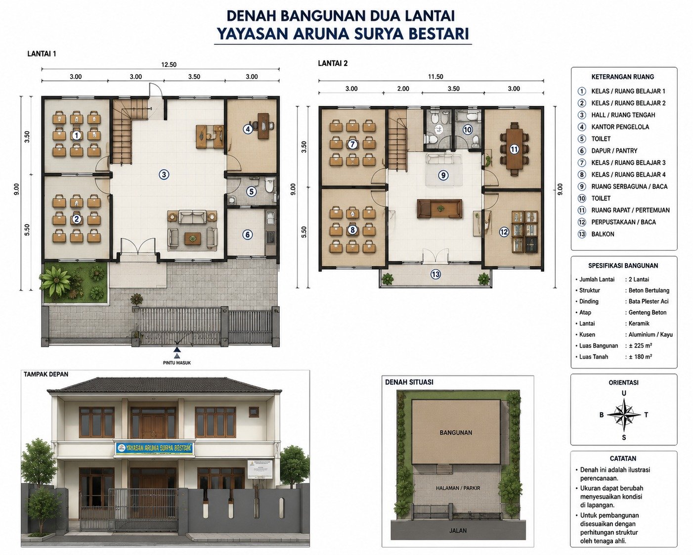 Kepemilikan Asrama